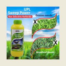 upl herbicide Upl Sweep Power Herbicide – Kheti Trends